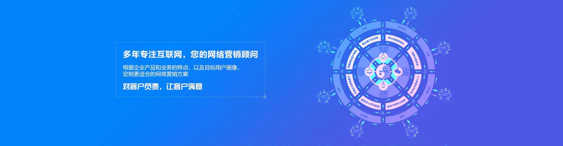 忻州sem推广